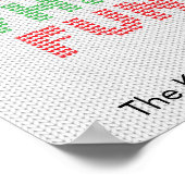 Oh wat een leuke typografie kersttrui poster (Hoek)