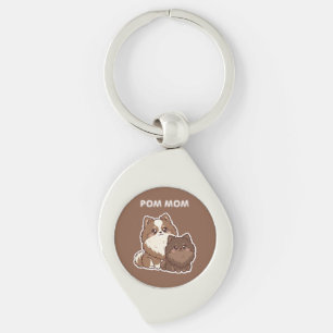 Ohdoh & Kerah  Sleutelhanger