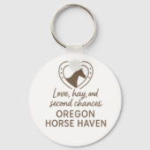 OHH-Sleutelhanger Sleutelhanger (Voorkant)