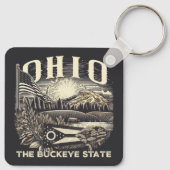 Ohio de Buckeye staat Sleutelhanger (Achterkant)