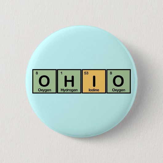 Ohio gemaakt van Elementen Ronde Button 5,7 Cm (Voorkant)