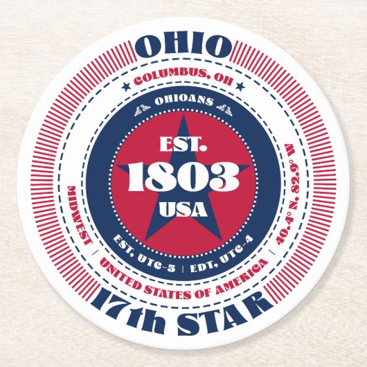 Ohio Rood Wit Blauw Typografie Ronde Kartonnen Onderzetter (Voorkant)