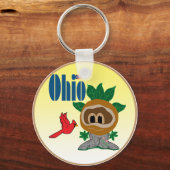 Ohio Sleutelhanger (Voorkant)
