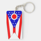 Ohio Sleutelhanger (achterkant)