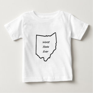 Ohio Worst State