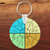 ohm ' s wet - formule wiel sleutelhanger (Voorkant)