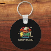 Ohm Volt AMP Electricity verklaarde elektricien Sleutelhanger (Voorkant)