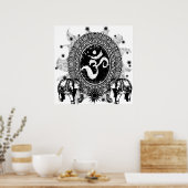 Ohm Wall Art Poster (Keuken)