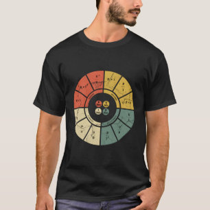 Ohms Law Diagram Electrical Electronics Engineer T-shirt
