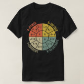 Ohms Law Diagram Electrical Electronics Engineer V T-shirt (Design voorkant)