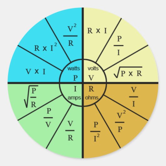 Ohm's Law Formula Wheel Ronde Sticker (Voorkant)