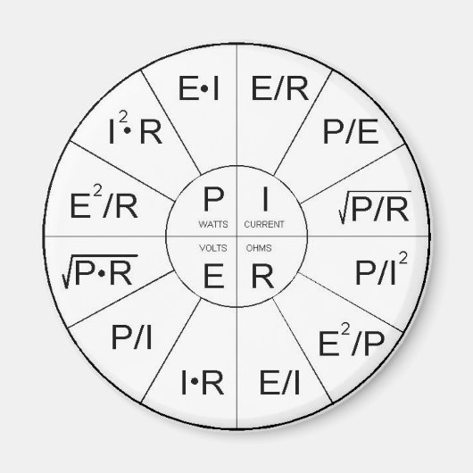 Ohms Law Magnet (Voorkant)