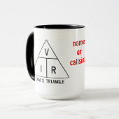 Ohm's Law Mok (Voorkant links)