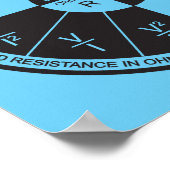 Ohm's Law Poster - Blauw (Hoek)