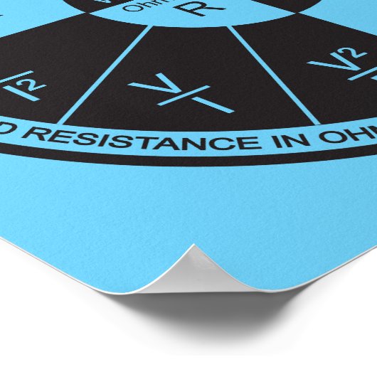 Ohm's Law Poster - Blauw (Hoek)