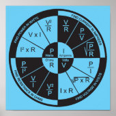 Ohm's Law Poster - Blauw (Voorkant)