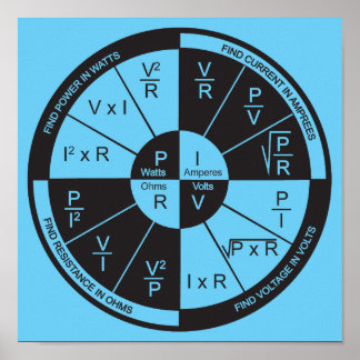 Ohm's Law Poster - Blauw