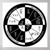 Ohm's Law Poster - Wit (Voorkant)