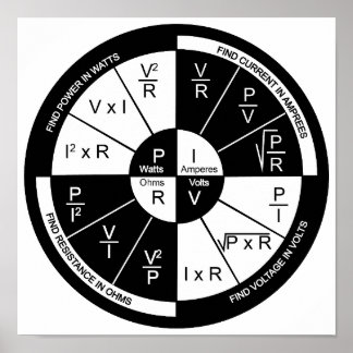 Ohm's Law Poster - Wit