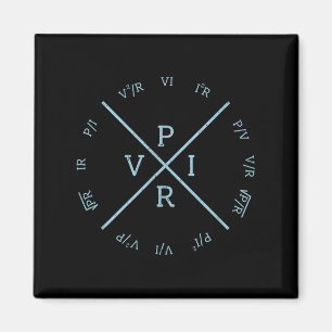 Ohms Law Power Wheel - Electrical Electronics Engi Magneet