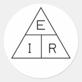 Ohm's Law Sticker (Voorkant)