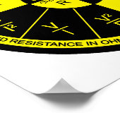 Ohm's Law wheel Poster- Geel Poster (Hoek)