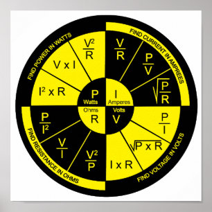 Ohm's Law wheel Poster- Geel Poster