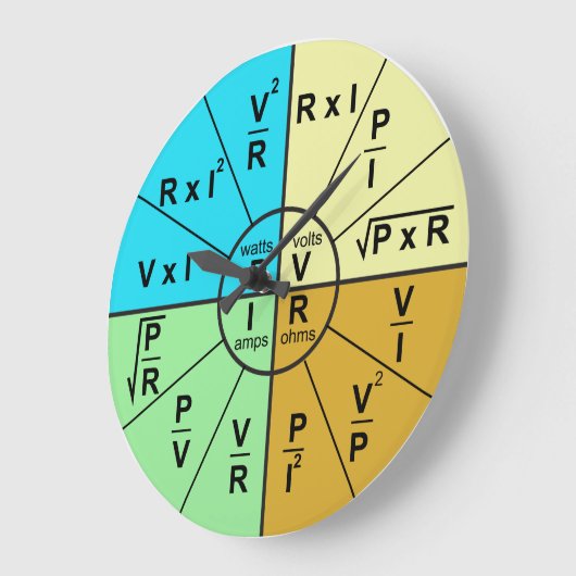 Ohm's rechtsplegingswiel grote klok (Hoek)