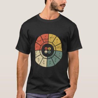 Ohms Wet Diagram Elektrische Elektronica Ingenieur T-shirt