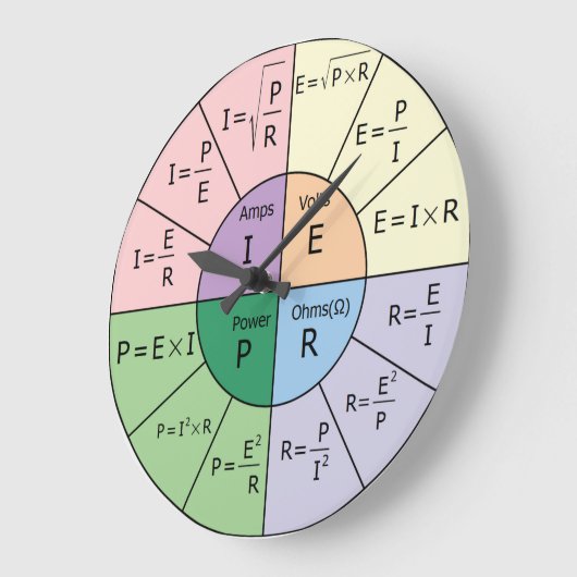 Ohm's wet grote klok (Hoek)