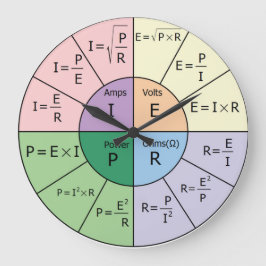 Ohm's wet grote klok