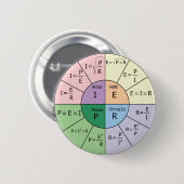 Ohm's wet ronde button 5,7 cm (Voorkant /achterkant)