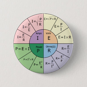 Ohm's wet ronde button 5,7 cm