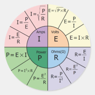 Ohm's wet ronde sticker