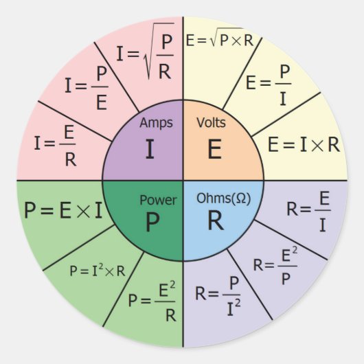 Ohm's wet ronde sticker (Voorkant)