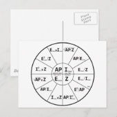 Ohms-wet voor AC Briefkaart (Voorkant / Achterkant)
