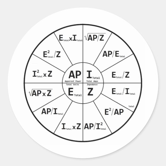 Ohms-wet voor AC Ronde Sticker (Voorkant)