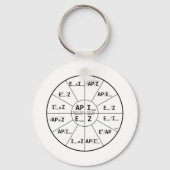 Ohms-wet voor AC Sleutelhanger (Voorkant)