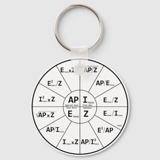 Ohms-wet voor AC Sleutelhanger (Voorkant)