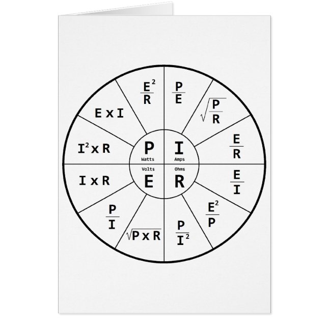 Ohm's wet voor DC (Voorkant)