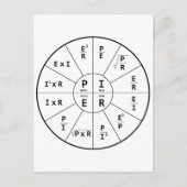 Ohm's wet voor DC Briefkaart (Voorkant)