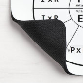 Ohm's wet voor DC Muismat (Hoek)