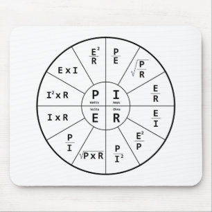 Ohm's wet voor DC Muismat