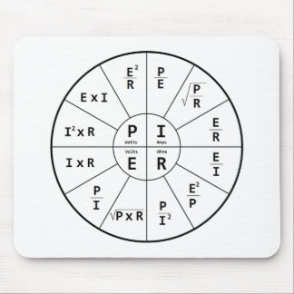 Ohm's wet voor DC Muismat