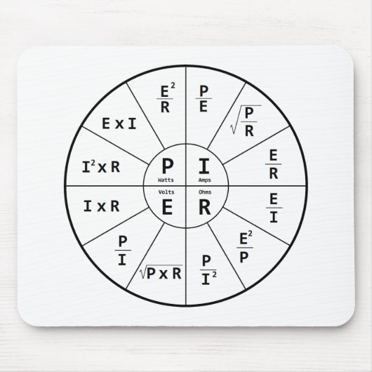 Ohm's wet voor DC Muismat (Voorkant)