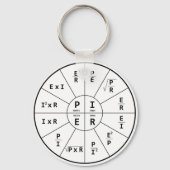 Ohm's wet voor DC Sleutelhanger (Voorkant)