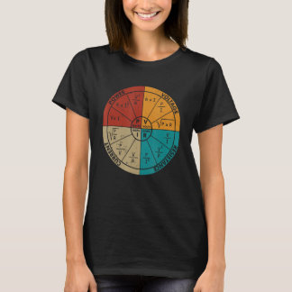  Ohms-wetsdiagram Elektrische Elektronica en T-shirt