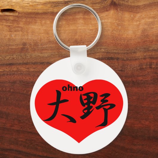 ohno sleutelhanger (Voorkant)
