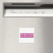 Oisin periodiek table name magnet (Insitu (Vaatwasser))