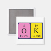 Oké, periodieke tekstmagneet magneet (Voorkant / Achterkant)